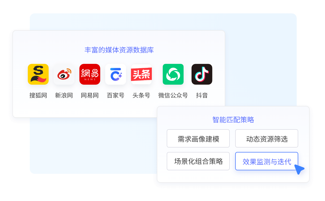 自动化发布